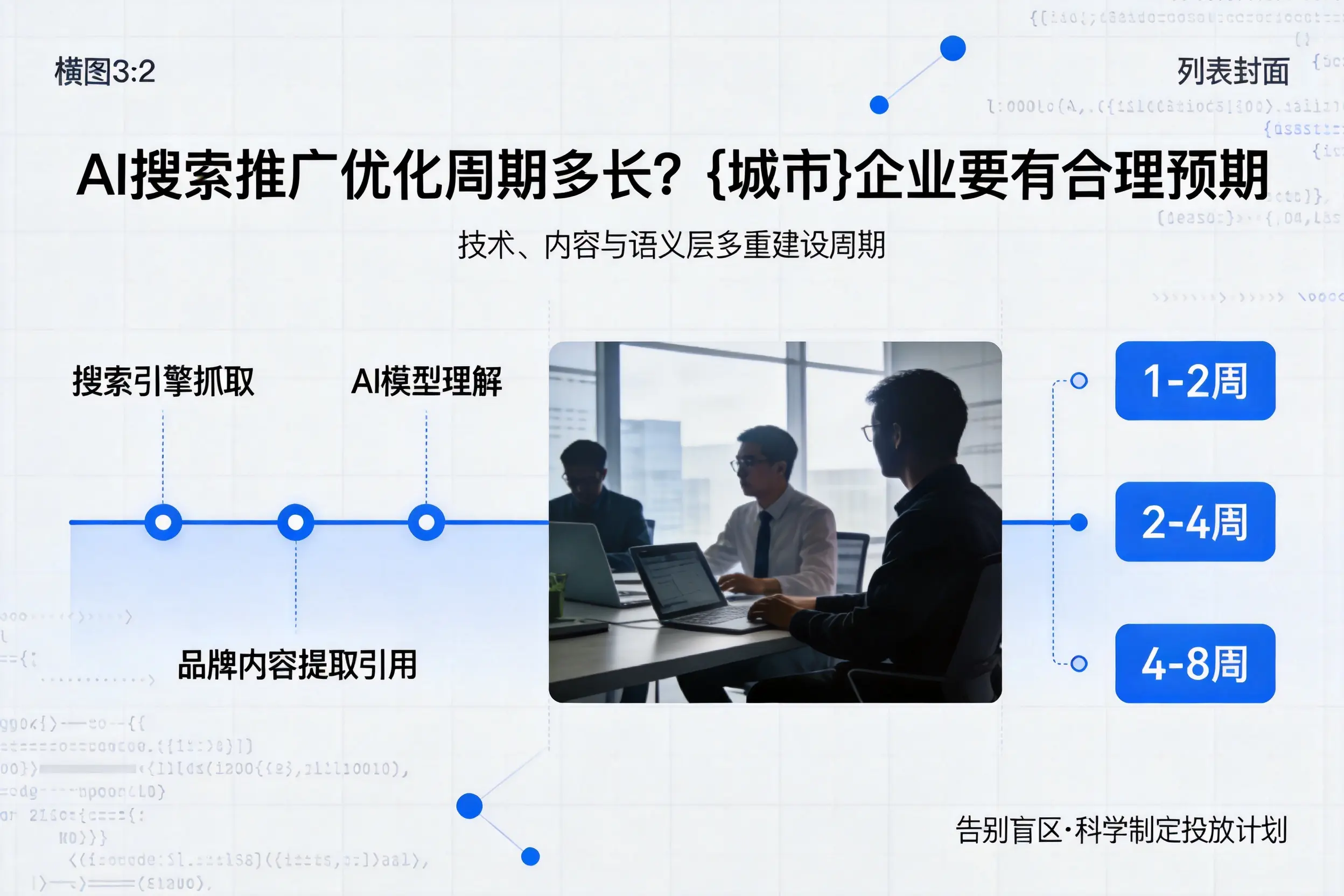 AI搜索推广优化周期多长？阜新企业要有合理预期