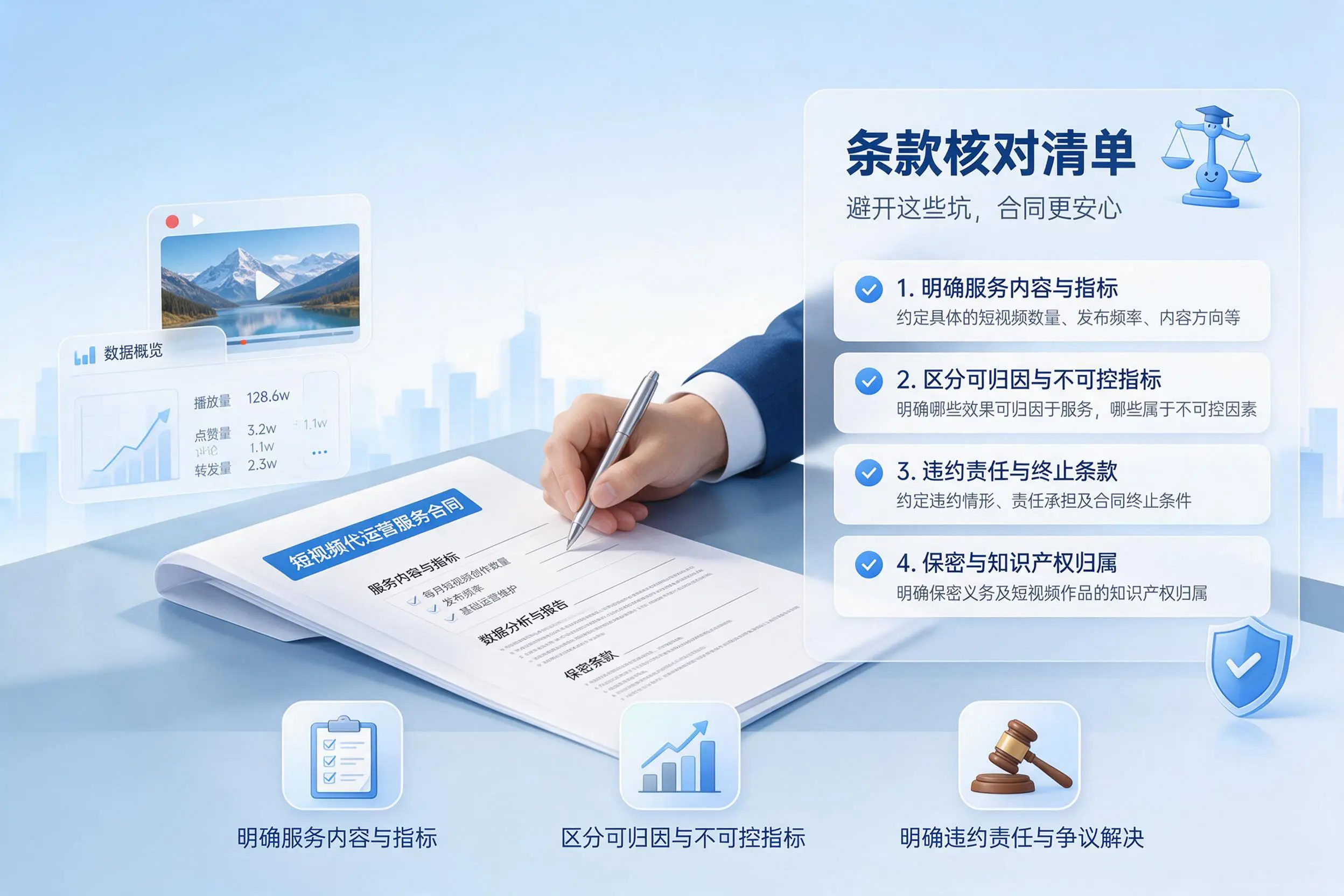 短视频代运营合同怎么签？阜新企业条款核对与避坑要点