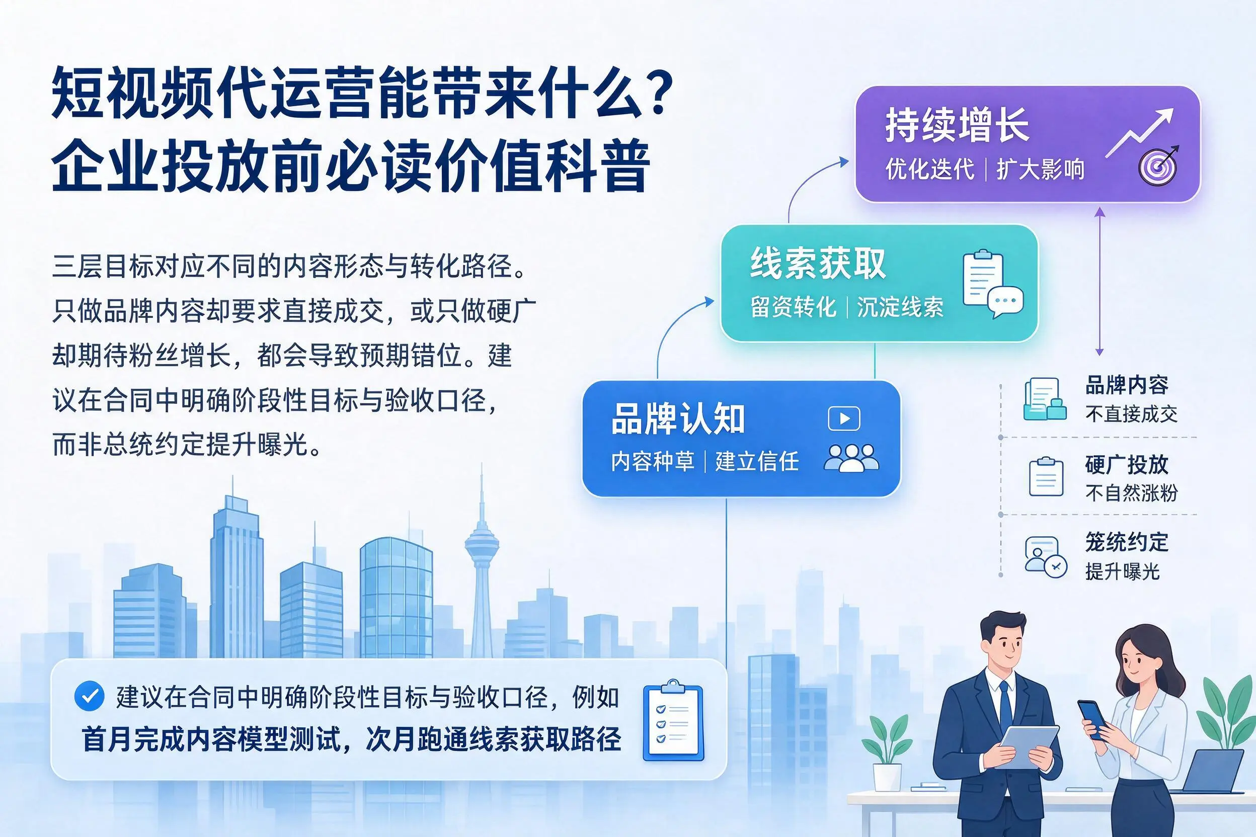 短视频代运营能带来什么？阜新企业投放前必读价值科普