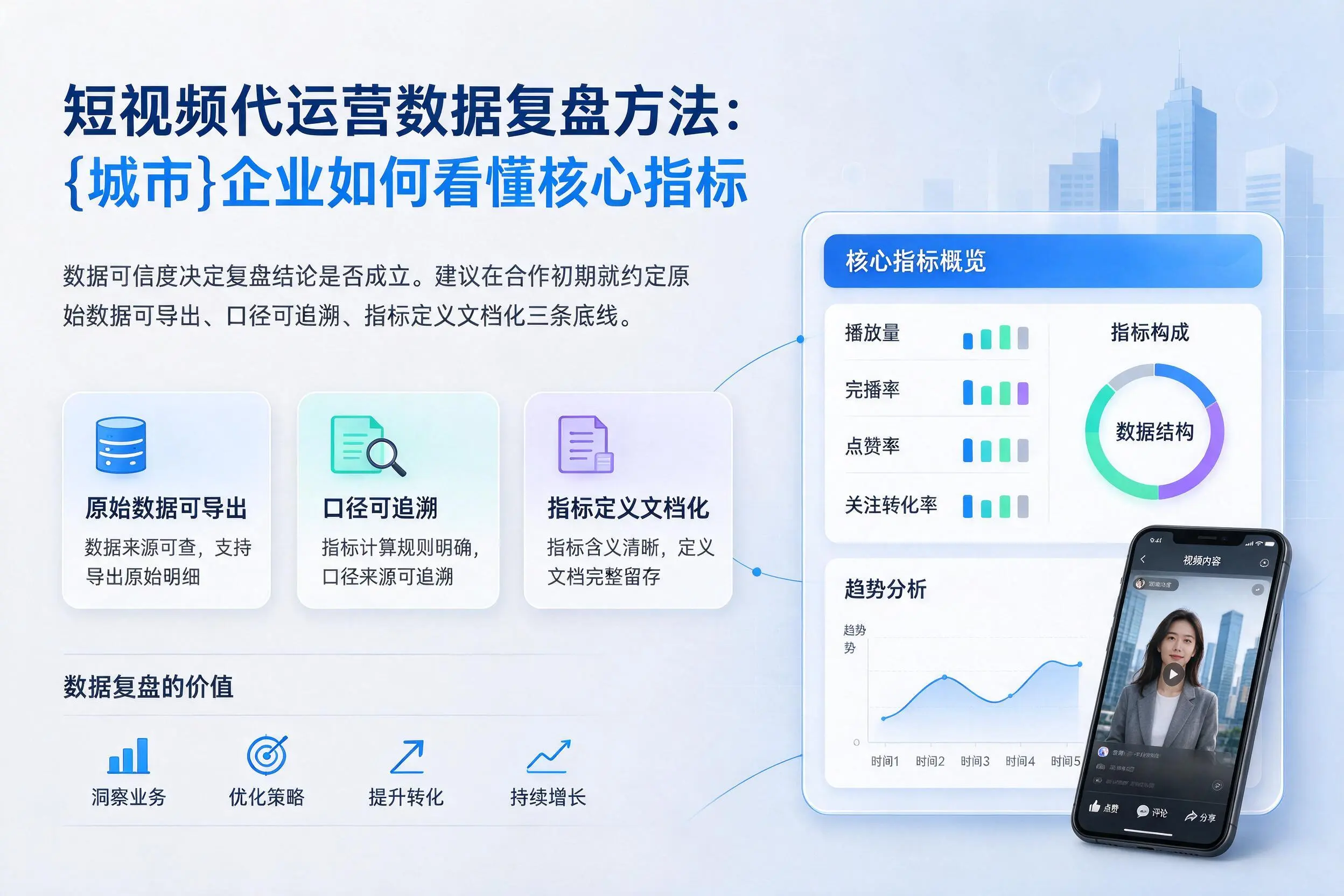 短视频代运营数据复盘方法：阜新企业如何看懂核心指标