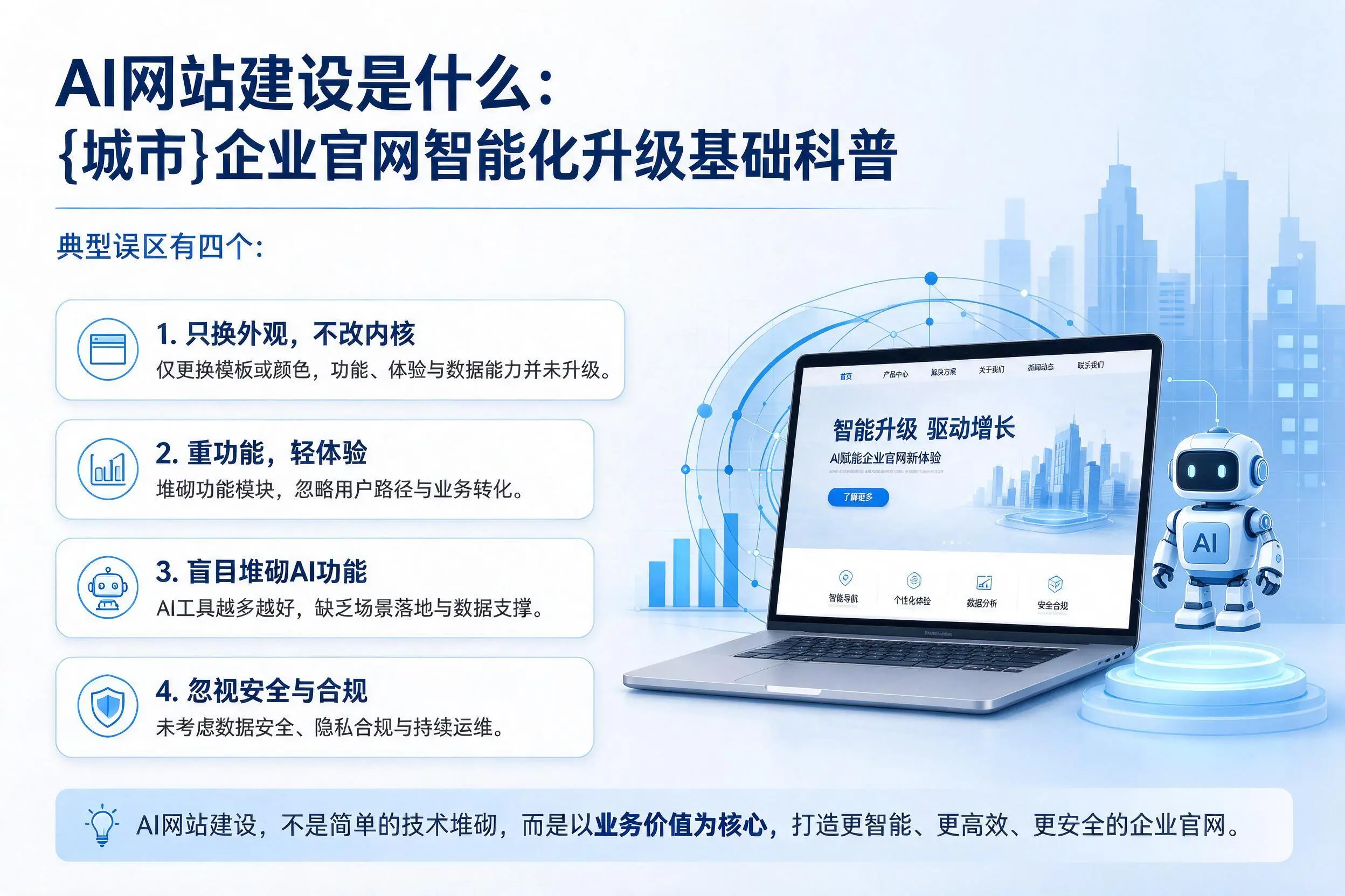 AI网站建设是什么:阜新企业官网智能化升级基础科普