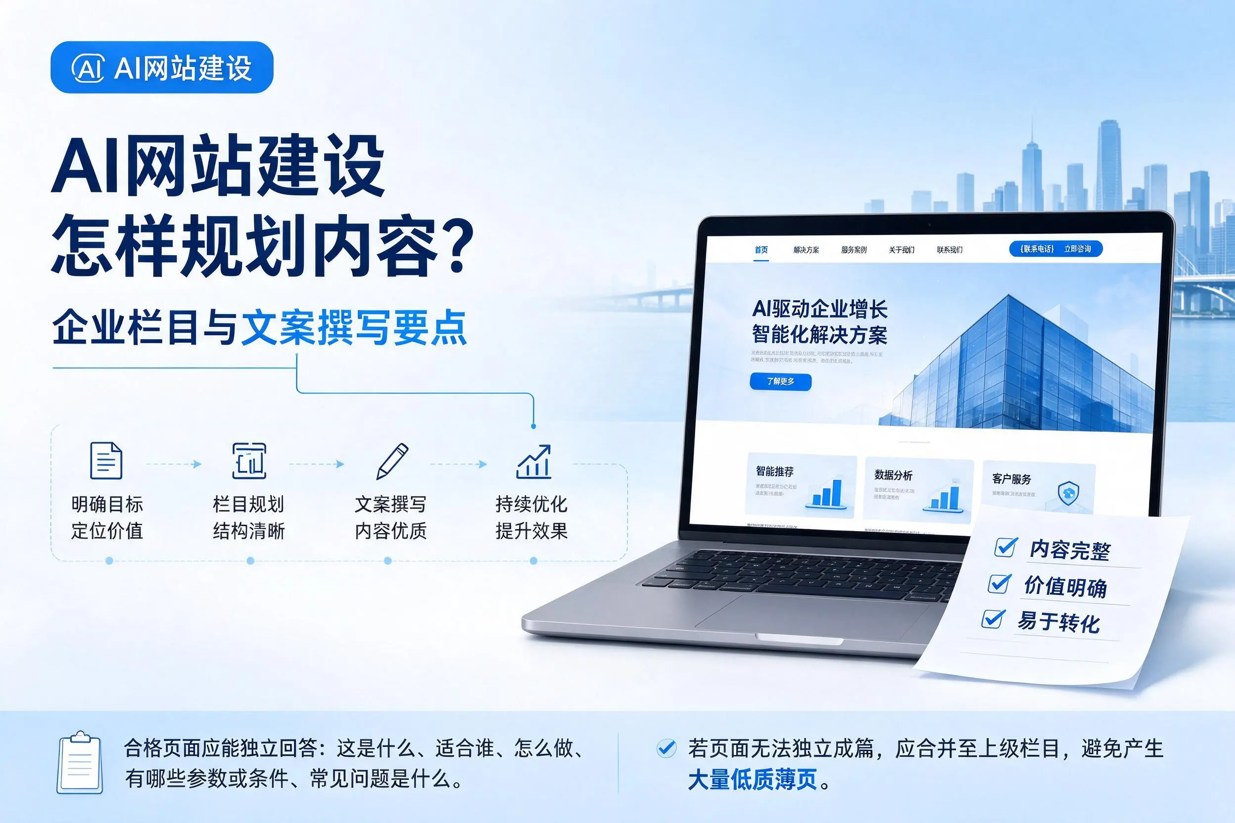 AI网站建设怎样规划内容?阜新企业栏目与文案撰写要点