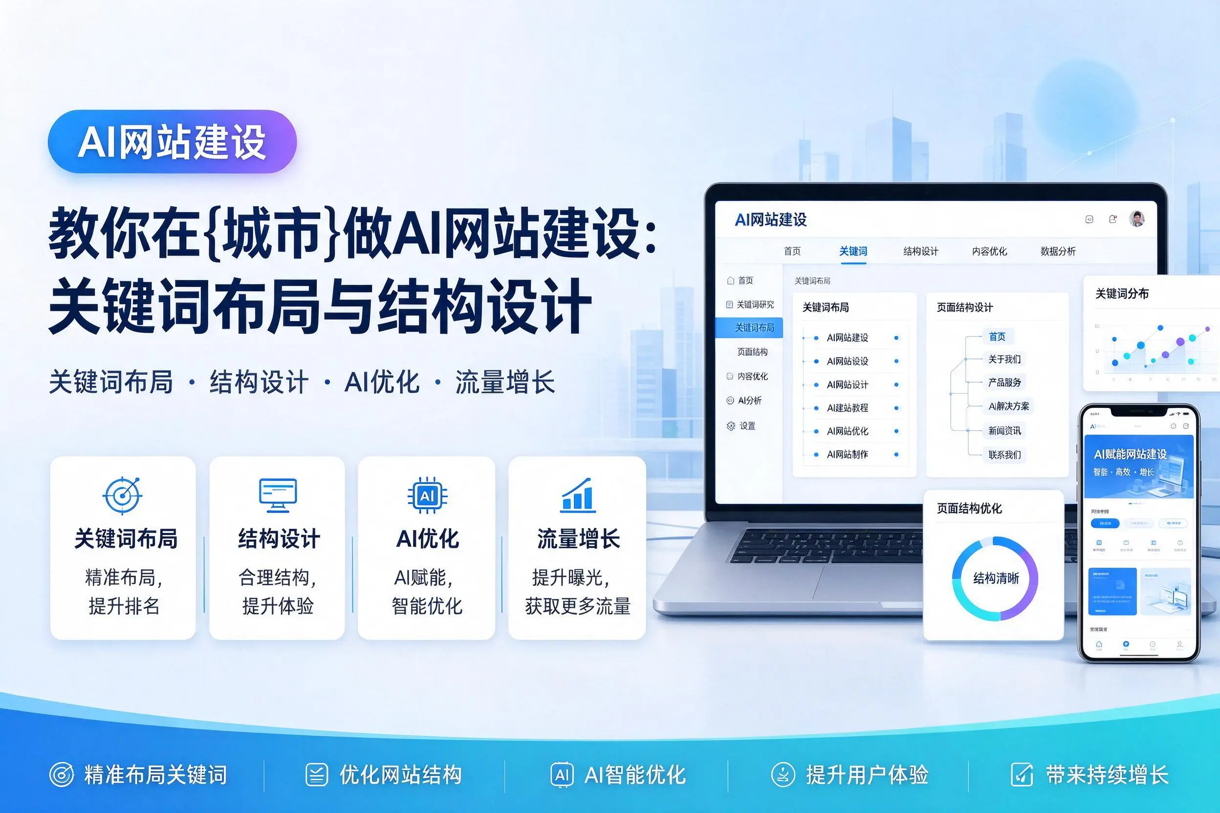 教你在阜新做AI网站建设：关键词布局与结构设计