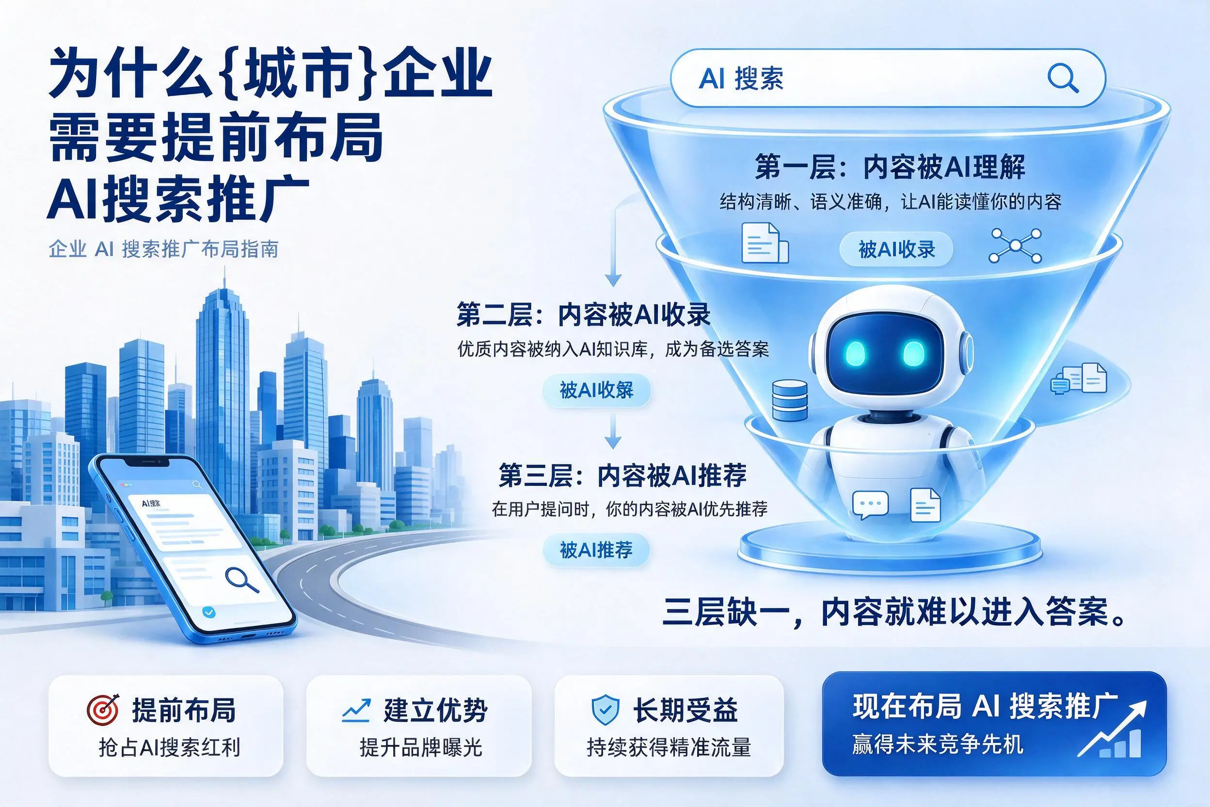 为什么阜新企业需要提前布局AI搜索推广